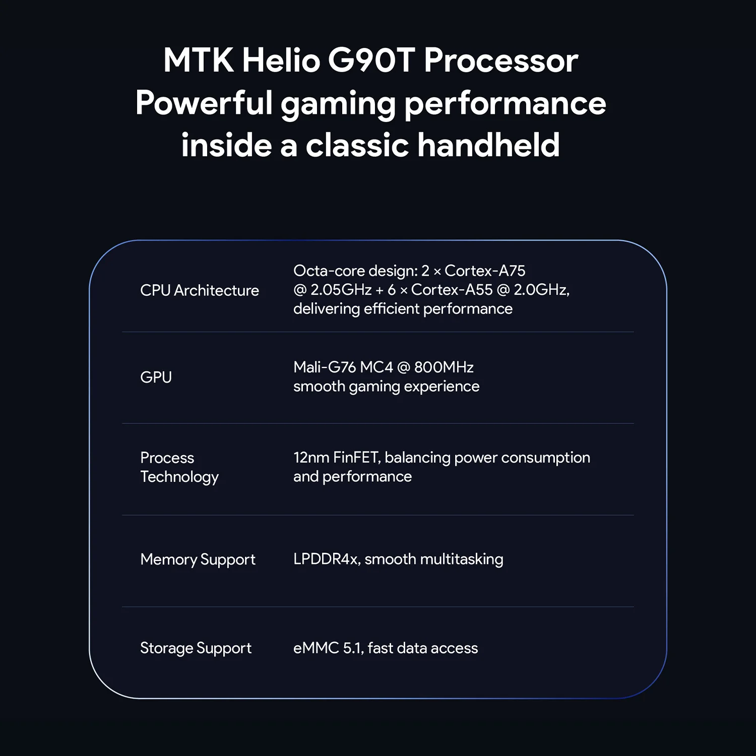 KONKR Pocket Advance dark navy spec graphic with white text and blue outline for MTK Helio G90T processor
